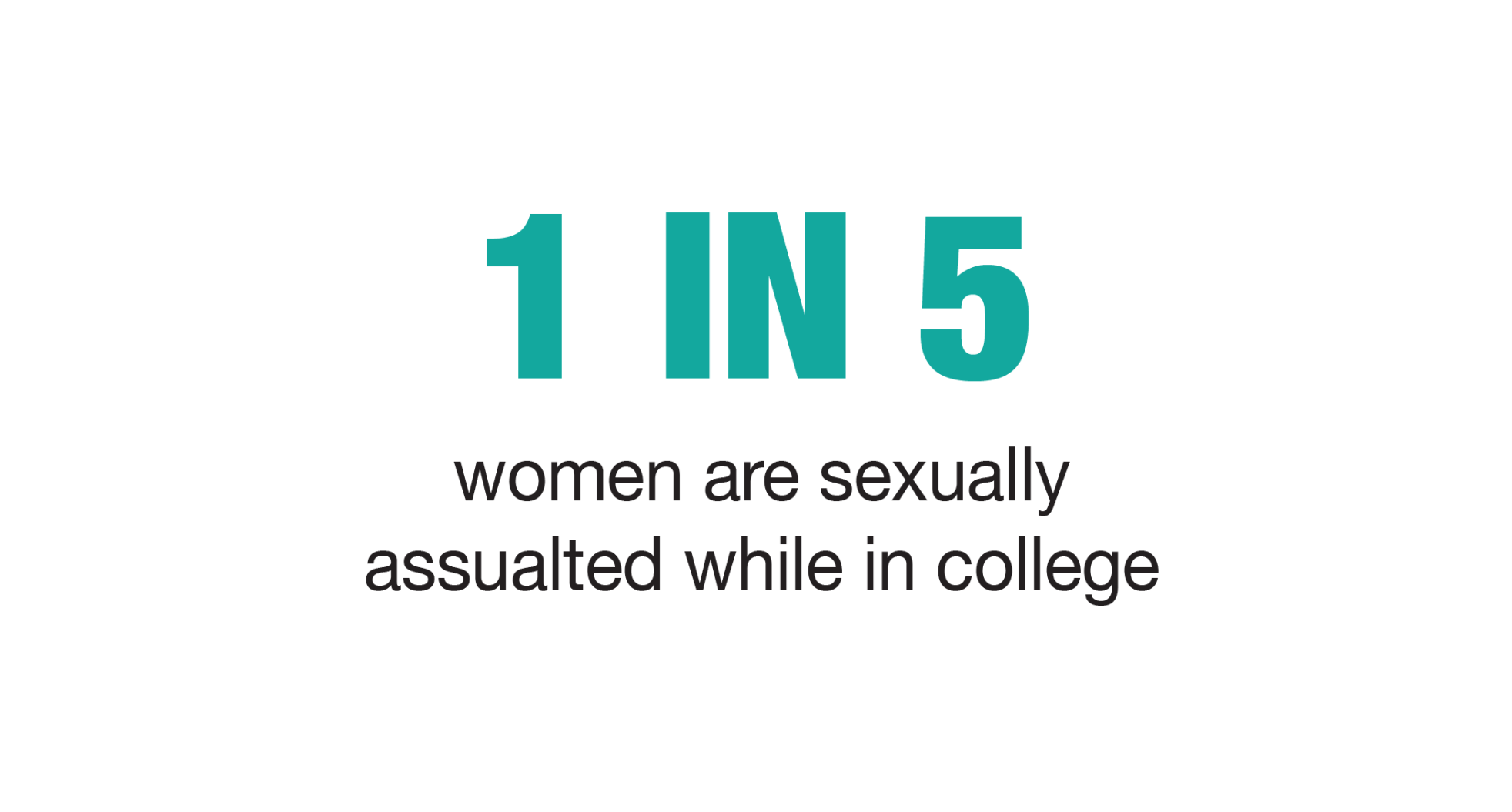 "We Believe You": Big 12 school collaborate on sexual assault prevention numbers